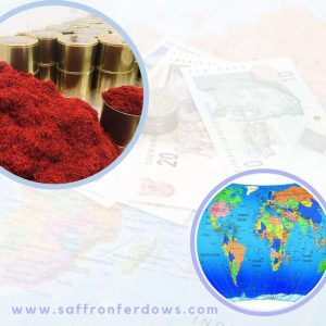 saffron import price to different countries